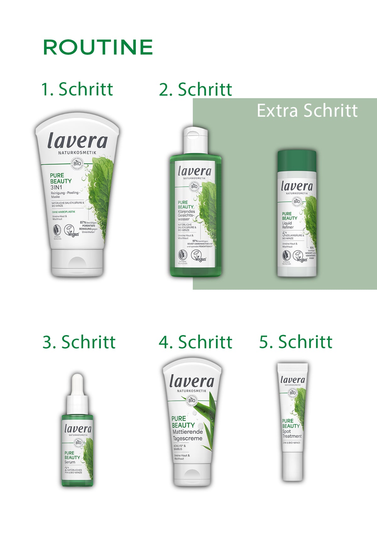 lavera Pure Beauty 3in1 Reinigung Peeling Maske